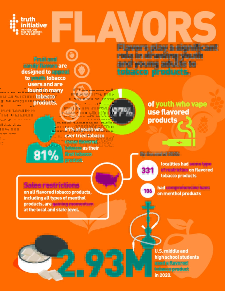 Tobacco Education Program County of Glenn